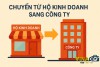 Chuyển Hộ kinh doanh sang Công ty - Tận dụng nguồn lực và lịch sử tài chính đã có để xây dựng hồ sơ tài chính minh bạch.