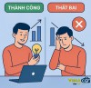 Những lĩnh vực, ý tưởng kinh doanh nào dễ thành công và thất bại nhất ?